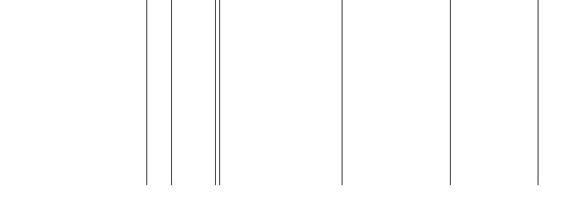 Barogramm